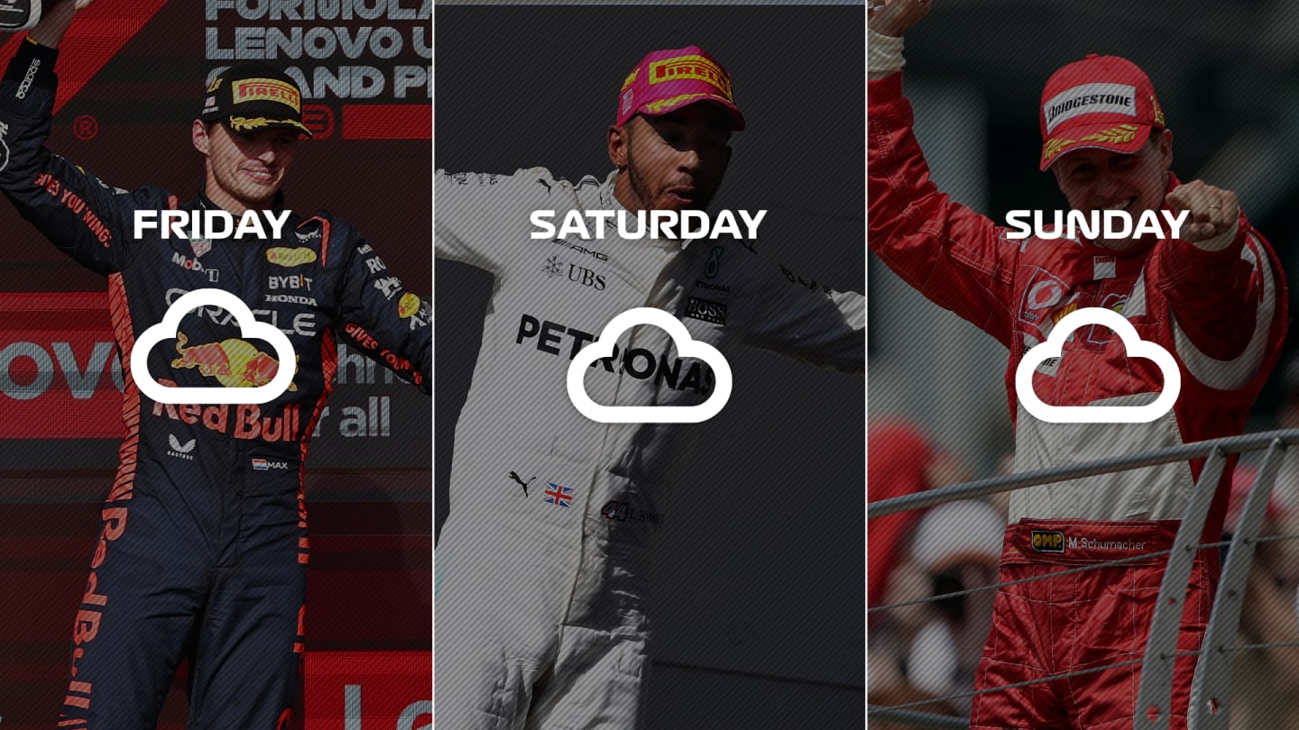 What's the weather forecast for the 2023 Las Vegas Grand Prix? Formula 1®